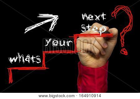 Hand writing the text: Whats Your Next Step?