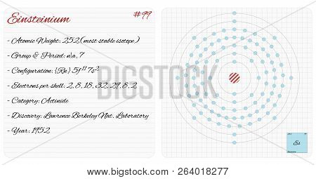 Detailed Infographic Of The Element Of Einsteinium.