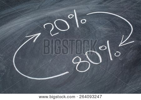 Pareto 80-20 principle concept - a sketch with white chalk on a blackboard