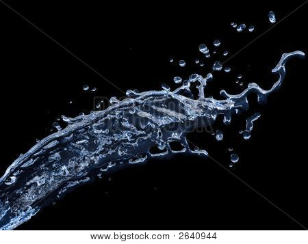 Víz-Splash