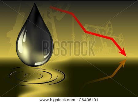 oil price decrease