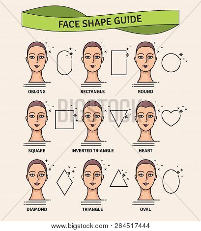 Face Shape Guide. The Set Of Different Types Of Woman Face. Various Forms Of Woman Face.