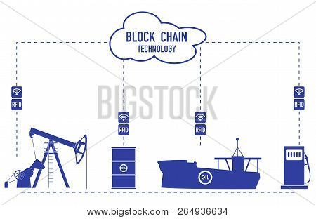 Blockchain. Rfid Technology. Extraction, Transportation, Storage, Sale Of Petroleum Products. From T