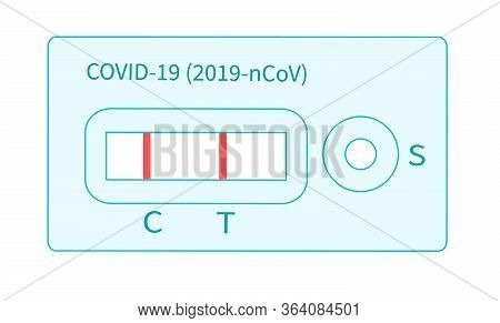 Test Result Pandemic Covid-19. Concept Of Disease Caused By The Virus Outbreak. Positive Test Result
