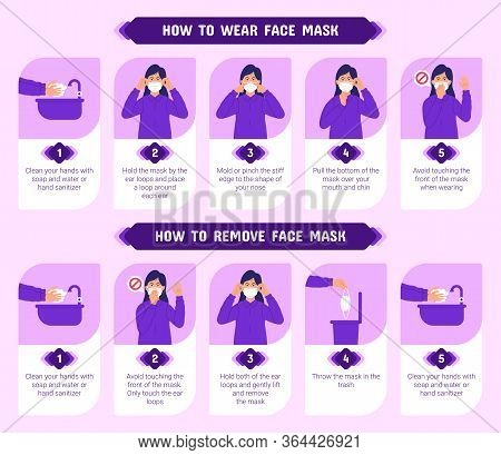 How To Wear And Remove Face Mask Properly. Step By Step Infographic Illustration Of How To Wear And 