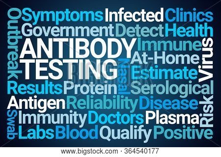 Antibody Testing Word Cloud on Blue Background
