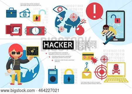 Flat Hacking Infographic Concept With Hackers Safe Dynamite Bomb Bug Laptop Money Lock Remote Contro