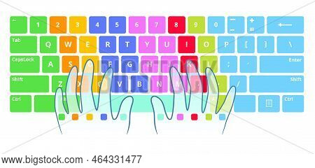 Learning To Touch Type Scheme. Typing Practice Training, Optimal Hands Position On Computer Keyboard