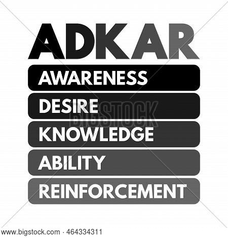 Adkar - Awareness, Desire, Knowledge, Ability, Reinforcement Acronym, Business Concept For Presentat