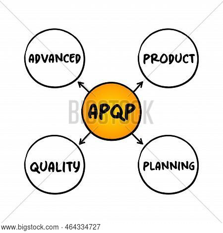 Apqp Advanced Product Quality Planning - Structured Process Aimed At Ensuring Customer Satisfaction 