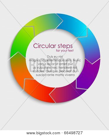 Circular progress steps