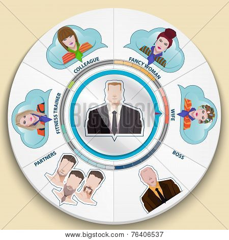 Set of flat color icons. Businessman. Infographic elements
