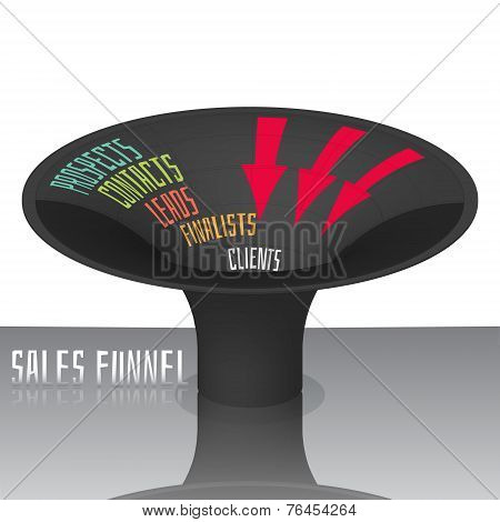 Sales funnel 3d, vector graphics