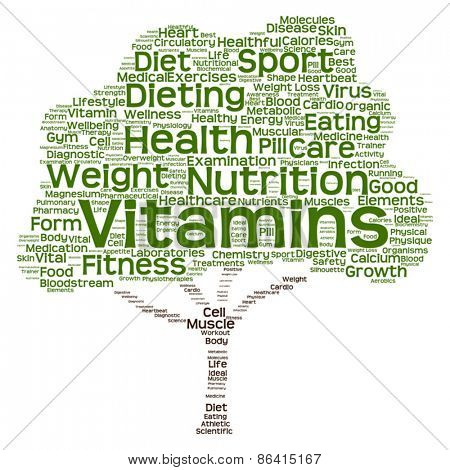 Vector concept or conceptual health or diet green text word clou