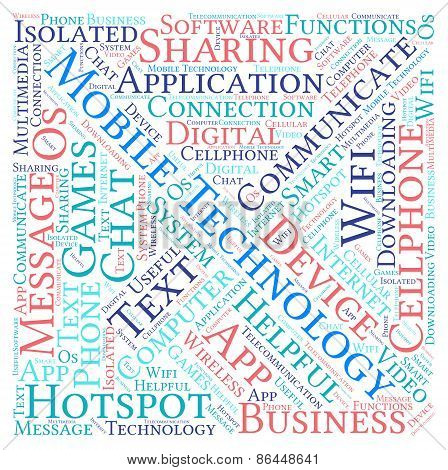 Mobile Technology Word Cloud