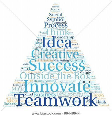 Teamwork Word Cloud
