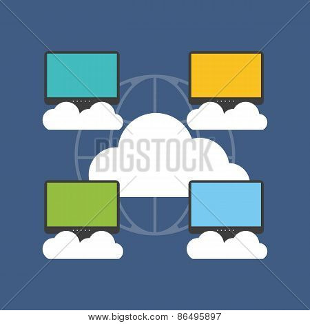 Cloud Computing Concept. Flat Design.