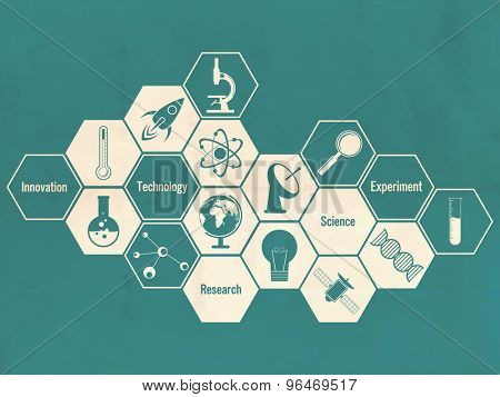 Illustration of creative signs and symbols of science on green background.