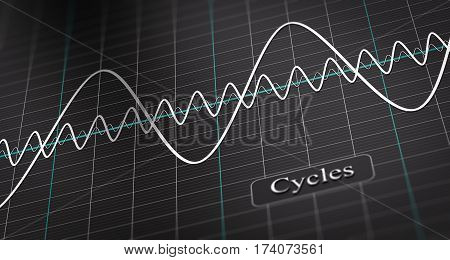 3D illustration of a diagram showing three waves over black background. Economic cycle Concept