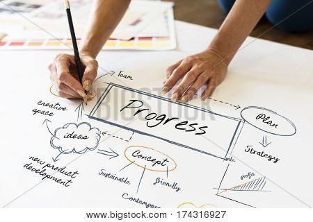 Analysis Data Process Target Business Concept
