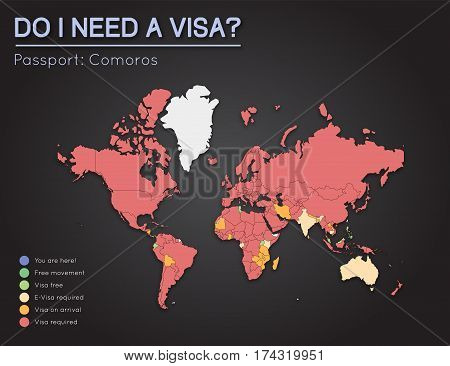 Visas Information For Union Of The Comoros Passport Holders. Year 2017. World Map Infographics Showi