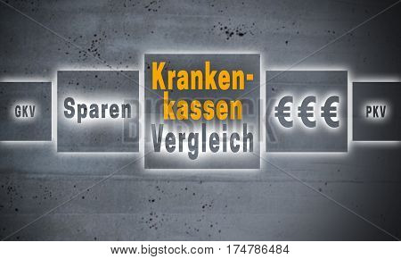 Krankenkassen Vergleich (in german Health insurance) comparison concept background.