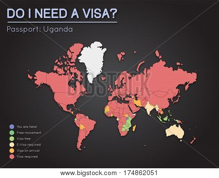 Visas Information For Republic Of Uganda Passport Holders. Year 2017. World Map Infographics Showing