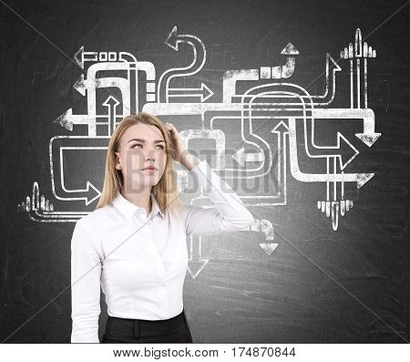 Portrait of a blond woman scratching her head while standing near a blackboard with a tangled arrows sketch drawn on it.