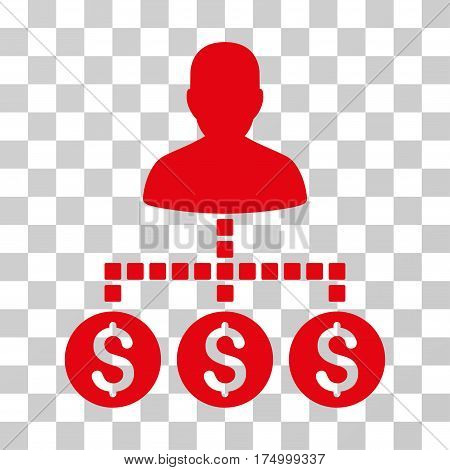 Client Payments icon. Vector illustration style is flat iconic symbol, red color, transparent background. Designed for web and software interfaces.