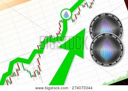 Dropil (drop) Index Rating Go Up On Exchange Market; Cryptocurrency Chart On Tablet Pc (smartphone) 