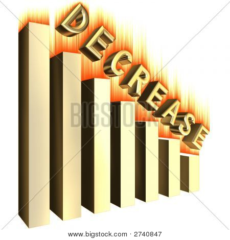 Decrease Graph Bar