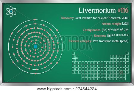 Detailed Infographic Of The Element Of Livermorium.
