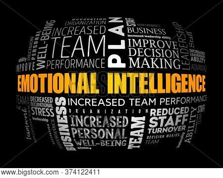 Emotional Intelligence Word Cloud Collage, Business Concept Background