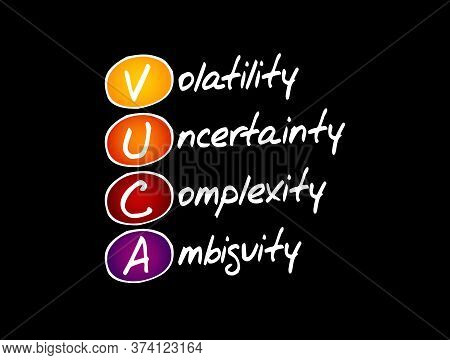 Vuca - Volatility, Uncertainty, Complexity, Ambiguity Acronym, Business Concept Background