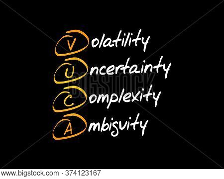 Vuca - Volatility, Uncertainty, Complexity, Ambiguity Acronym, Business Concept Background