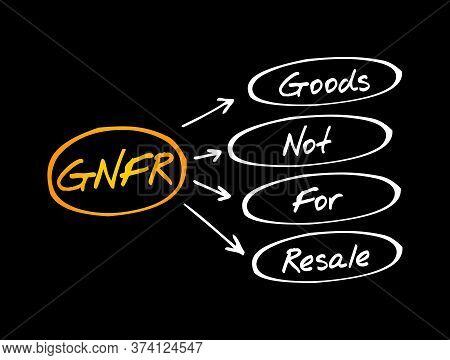 Gnfr - Goods Not For Resale Acronym, Business Concept