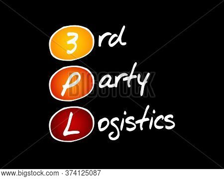 3pl - 3rd Party Logistics, Acronym Business Concept