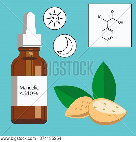 Brown Glass Bottle With Pipette With Mandelic Acid Serum Treatment. Almond Nuts. Chemical Formula. I