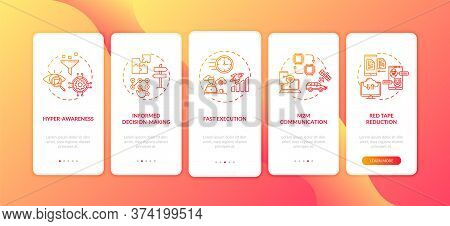 Digital Business Agility Onboarding Mobile App Page Screen With Concepts. M2m Connection. Company Im