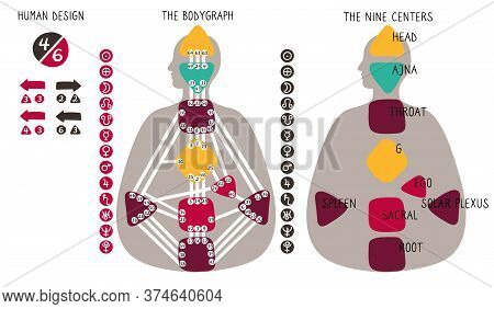 Human Design Bodygraph Chart. Nine Colored Energy Centers, Planets, Variables. Hand Drawn Graphic.