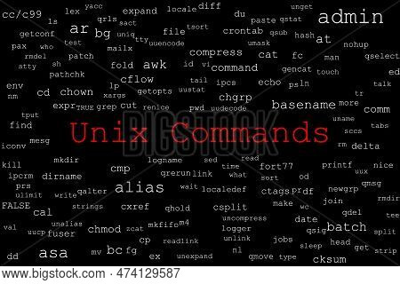 Tagcloud Made Of Unix Commands Randomly Placed On A Black Background. The Title Unix Commands Is In 