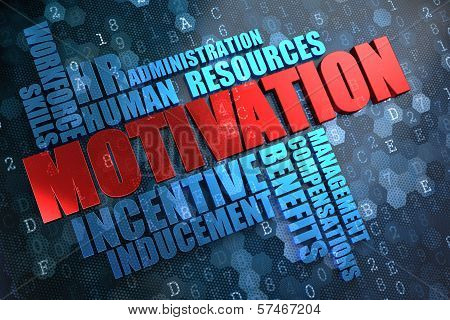 Motivation. Wordcloud Concept.