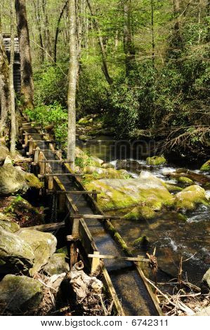 Wasser flume