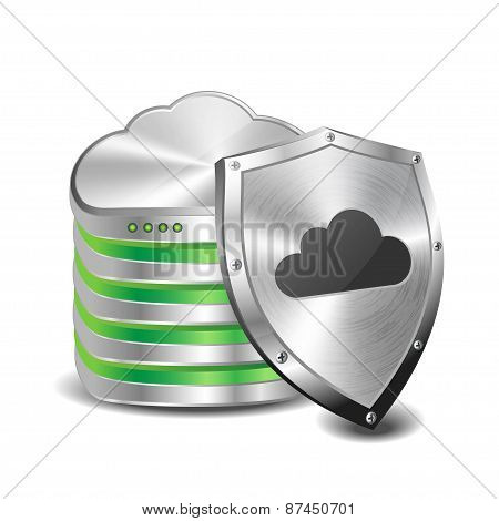 Cloud computing database and security shield