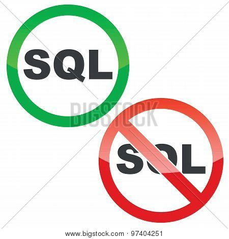 SQL permission signs set