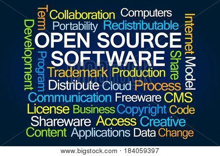 Open Source Software Word Cloud on Blue Background