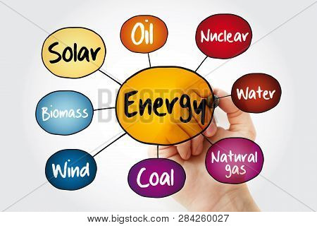 Energy Mind Map Flowchart With Marker, Industry Business Concept For Presentations And Reports