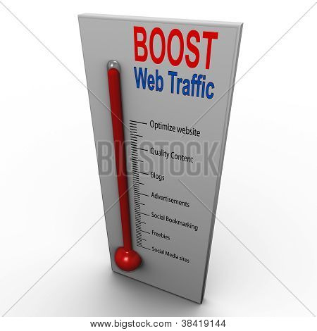 Aumentar o tráfego da Web