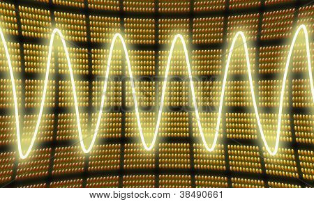 Onde sinusoidali misurazione display