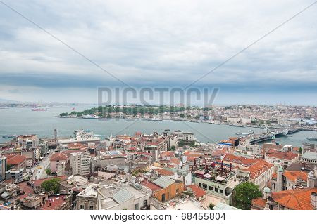 Istanbul Cityscape